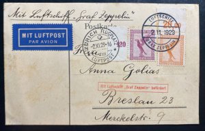 1929 Germany Graf Zeppelin LZ127 Flight Airmail Postcard Cover To Breslau