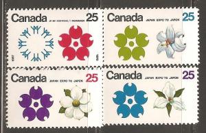 Canada SC  508-11 Mint, Never Hinged