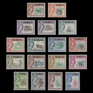 Sabah 1964 (MLH) Provisionals ✔️