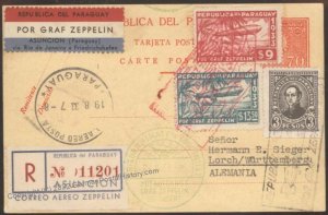 Paraguay 1933 Graf Zeppelin 5.SAF South America Flight Mi327 Germany Cove 109262