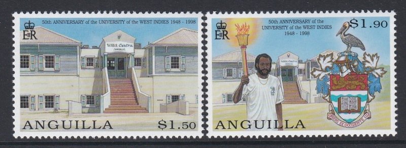 987-88 University of the West Indies MNH