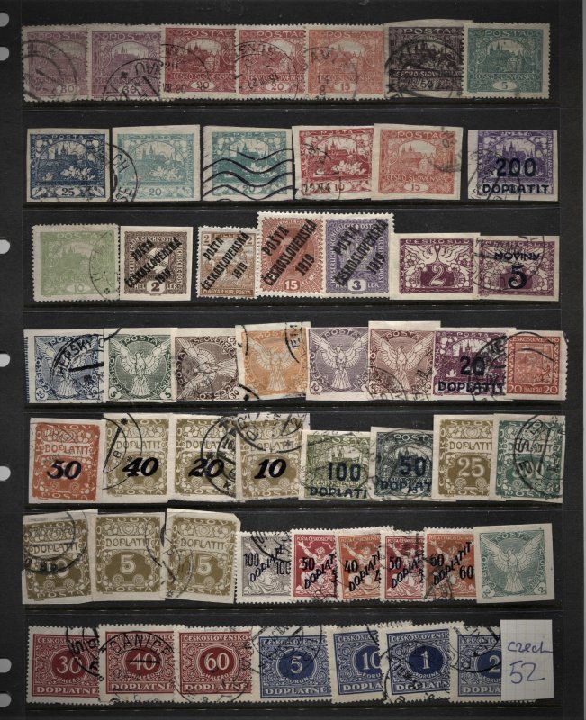 STAMP STATION PERTH Czechoslovakia #52 Used - Unchecked