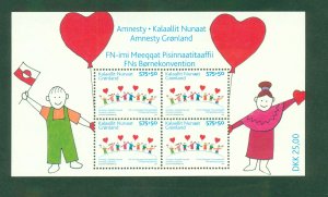 GREENLAND B32a MNH S/S CV $9.00 BIN $5.75