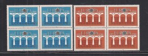 YUGOSLAVIA SC# 1678-79 BK/4  VF/MNH  1984