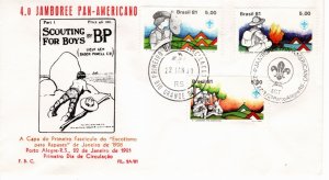 Brazil 1981 Sc 1730-2 FDC 3