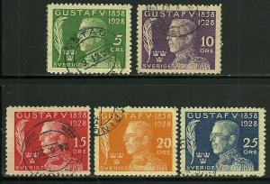 Sweden # B32-36, Used