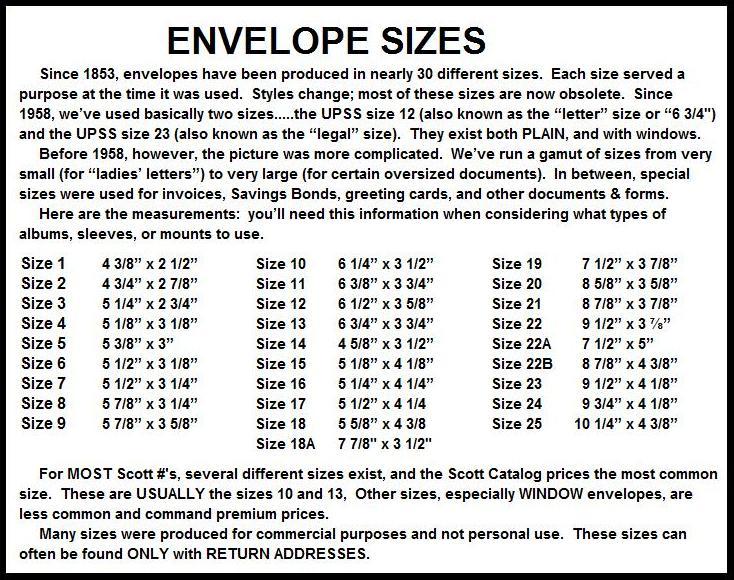 #U349 2c Columbus Complete Envelope Size 11  - Mint