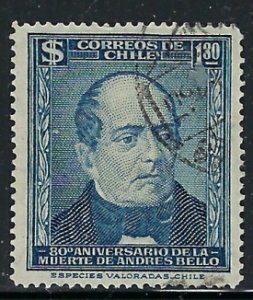 Chile 246 Used 1946 issue (an2914)