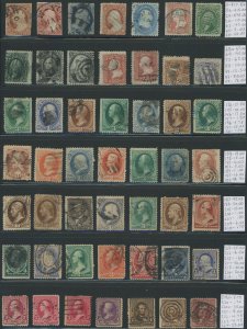 USA Old Used Collection on Stock Pages - 277 different - Cat $2,000.00