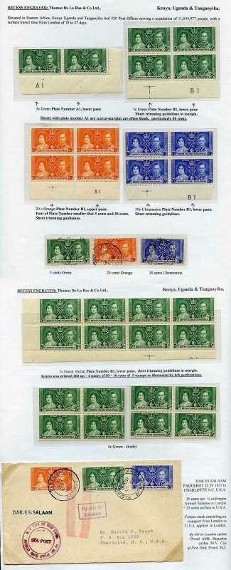 KUT 1937 Coronation Pages