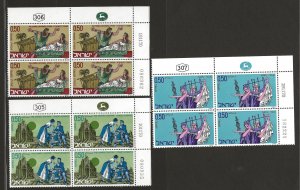 ISRAEL   SC# 440-42  PLATE   BLOCK    FVF/MNH