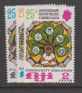 Fiji Sc#324-326 MLH