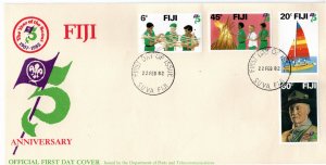 Fiji 1982 Sc 458-61 FDC 2