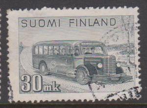 Finland Sc#253A Used