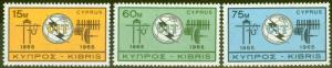 Cyprus 1965 I.T.U set of 3 SG262-264 Fine & Fresh Mtd Mint 