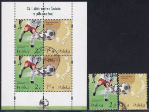 Poland 2002 Sc 3641-42a World Cup Soccer Championship Japan Korea Stamp MS CTO H