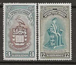 Nickel Auction. Barbados 228-229 nh [ca05]