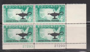 1206 Plate Block MNH