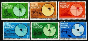 BAT British Antarctic Territory 1982 Continental drift very good set. MNH 