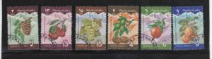 AFGHANISTAN #1111-1117  1984 U.N WORLD FOOD DAY         MINT VF NH  O.G  CTO