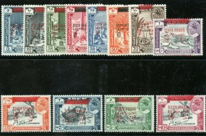 South Arabian Federation-Qu'aiti 1966 New Currency set complete MNH. SG 53-64.