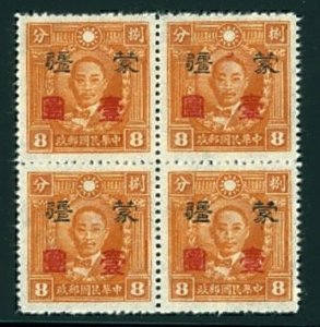JapOcc Mengkiang 1945 Surch $1/8c New Peking Martyr (B/4) MNH CV$20