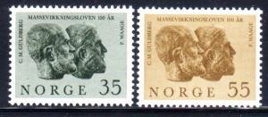 Norway  452-53 mh cv$2.20