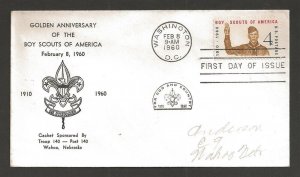 1960 BSA Scout Rockwell #1145 Tr 140 Wahoo 1st cachet FDC