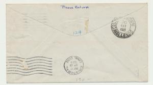 CANAL ZONE 1929 1st FLIGHT TO PERU, 2c ENVELOPE(UC2a)+C1 PAIR (SEE BELOW)