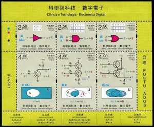 2020 Macau Digital Electronics MS6 (Scott 1618) MNH