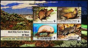 Australia. 2011 Miniature Sheet. Fine Used