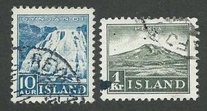 Iceland  Scott 193-194  Used
