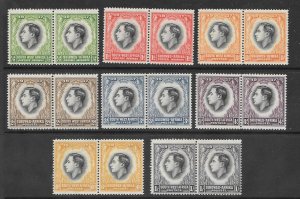 South West Africa Scott 125-132 Mint set Coronation George VI  2017 CV $5.50