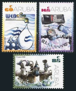 Aruba 217-219,MNH. Water and Energy Company,70th Ann.2002.