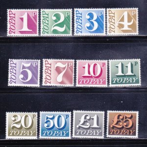 Great Britain J80-J91 MNH Numerals