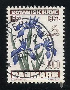Denmark #560  CDS