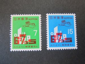 Japan 1971 Sc 1064-65 set MH