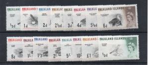 Falkland Islands 128-142 MNH