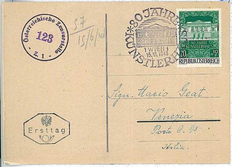 POSTAL HISTORY  AUSTRIA : CARD to ITALY 1948