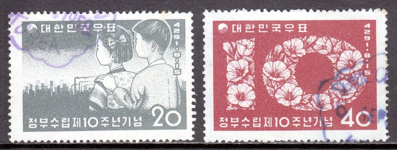 Korea - Scott #284-285 - Used - SCV $1.55