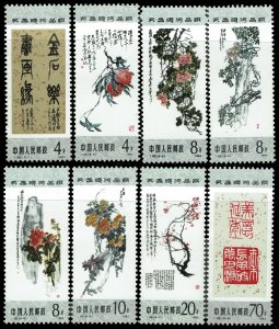 China (PRC) #1930-1937  MNH - Art Paintings (1984)