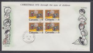 Canada Uni 522i/525ii FDCs. 1970 Christmas Center Blocks on individual FDCs