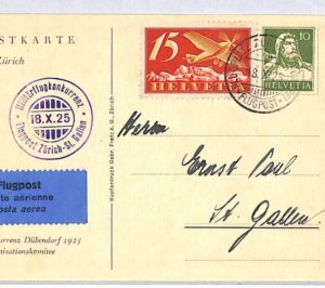 SWITZERLAND Air Mail Card 1925 MILITARY FLIGHT COMPETITION Zurich St Gallen PH17