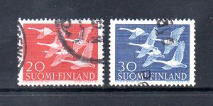 Finland 343-344 Used CV $4.50 Birds