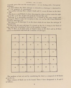 LITERATURE Victoria 1901-12 Issue, the 6d, 9d & 1/- values by J R Purves.