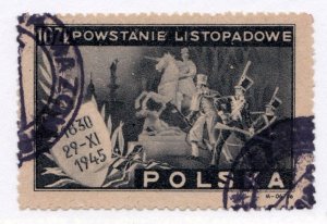 Poland       373         used