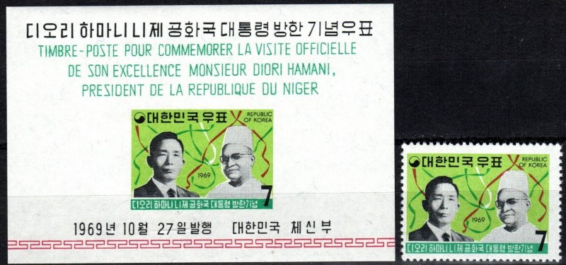 Korea #690, 690a  MNH CV $14.10  (X5790)