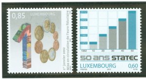 Luxembourg #1330-1331 Mint (NH) Single (Complete Set)