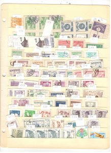 SOUTH KOREA COLLECTION ON STOCK SHEET, MINT/USED