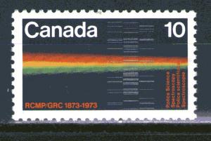 Canada 613 MNH